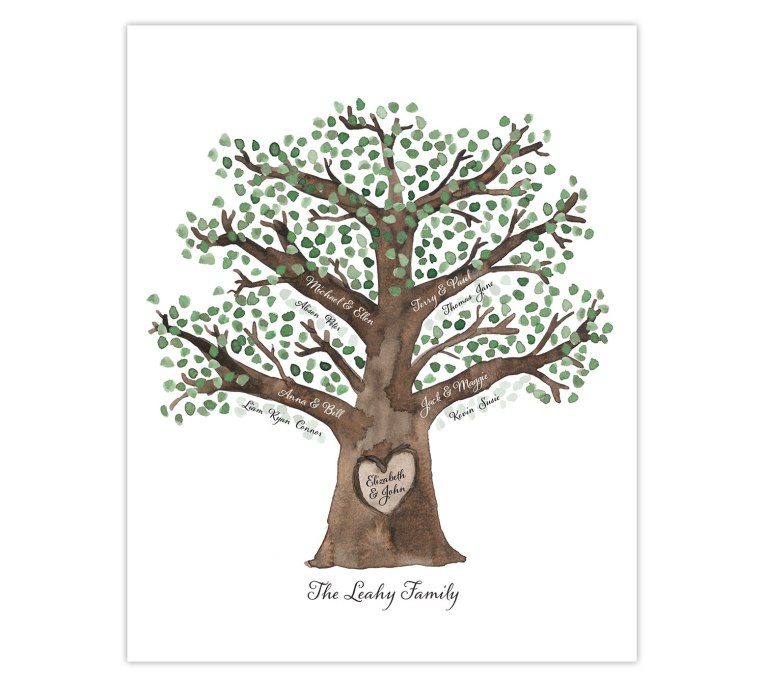 Customizable Family Tree Digital Download Printable | Unique Grandparent Mother's Day gift